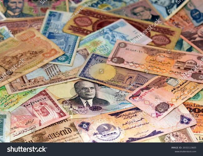 性价比分析图表