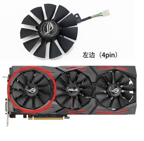 显卡规格对比示意图
