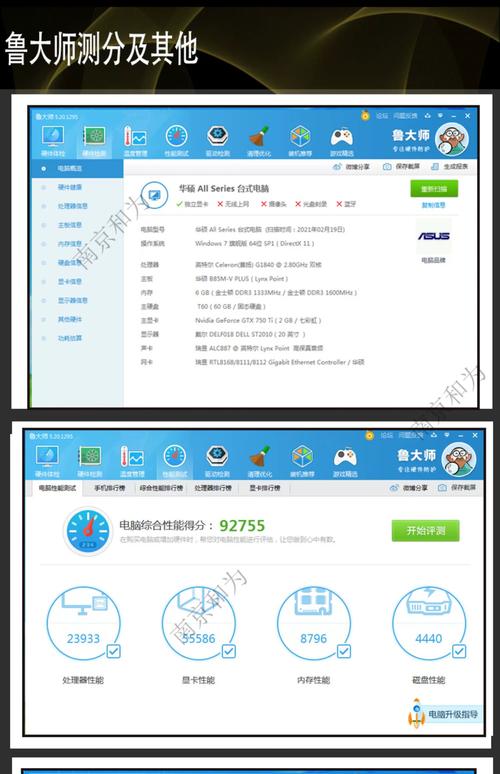 价格分析图表