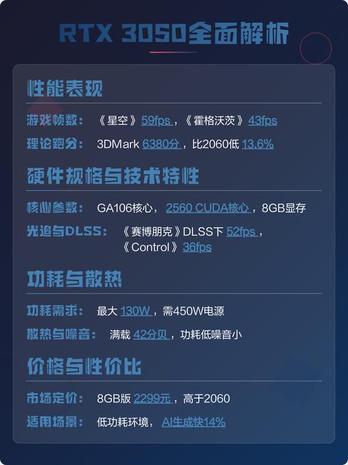 硬件性能测试场景