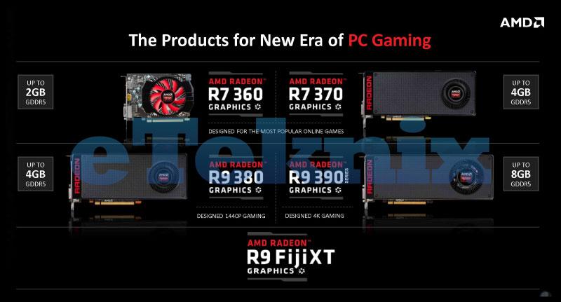 显卡性能测试场景