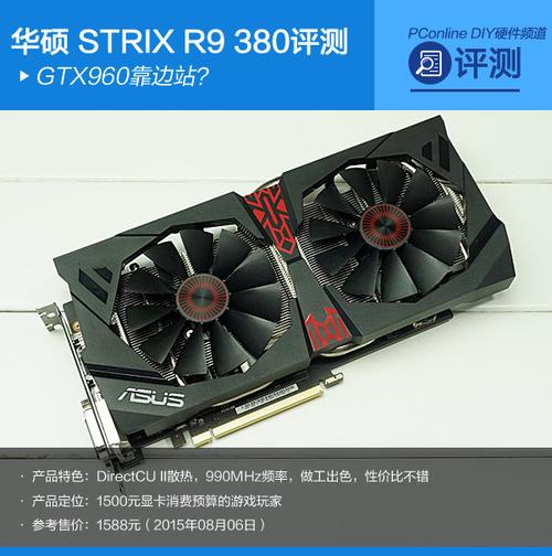 价格与价值分析图表