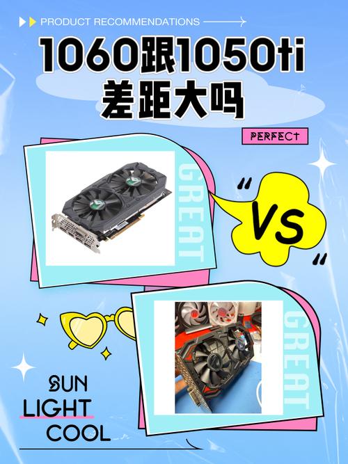 显卡性能测试场景