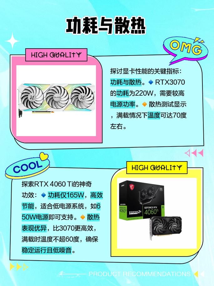 硬件性价比分析