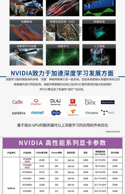 用户在选择电脑硬件组件