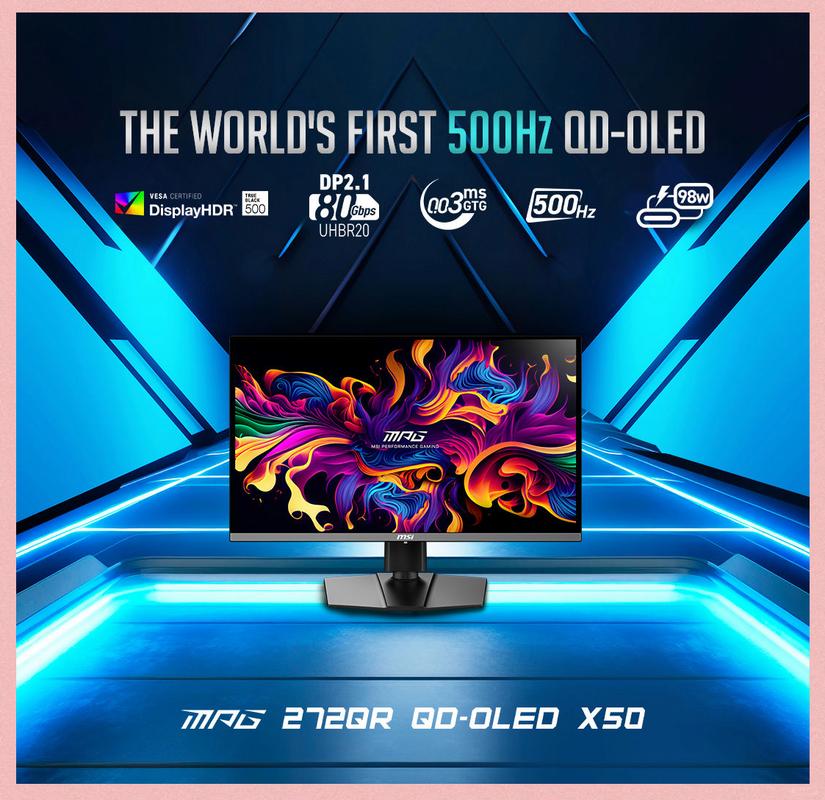 硬件价格分析图表