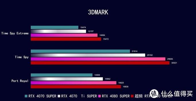 硬件芯片细节图