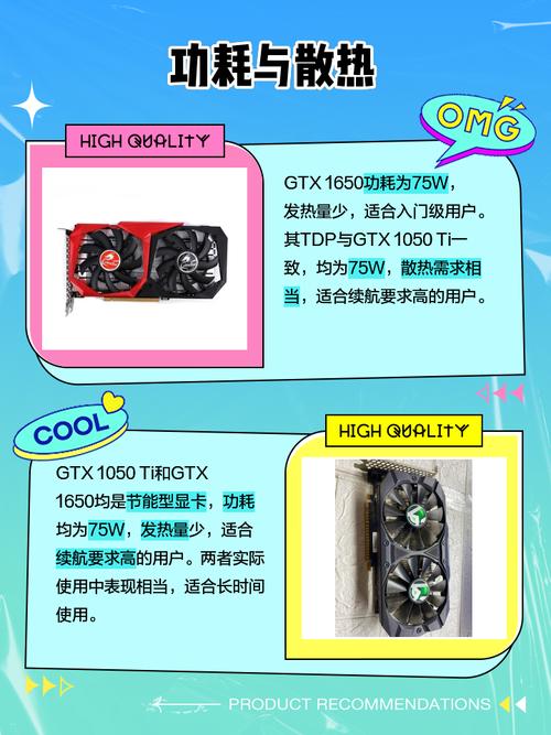 硬件价格分析图表