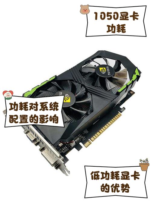 显卡硬件规格对比示意图