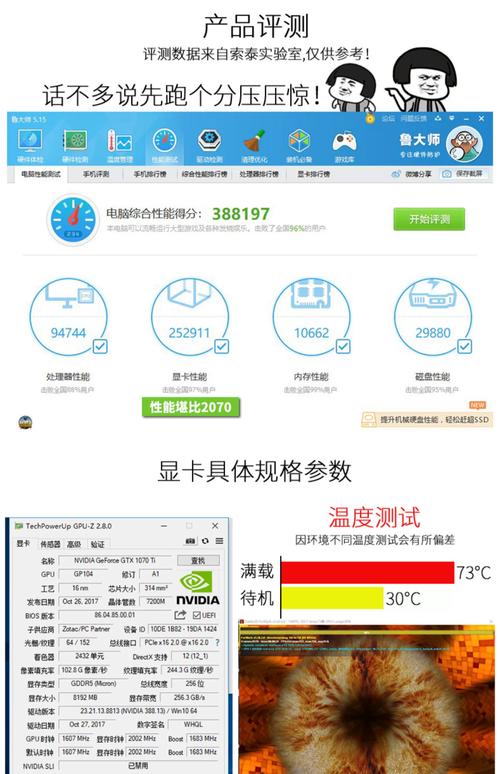 显卡规格对比图片