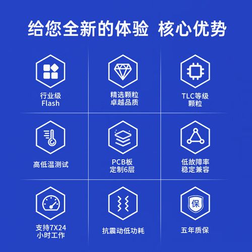 电脑硬件选购场景