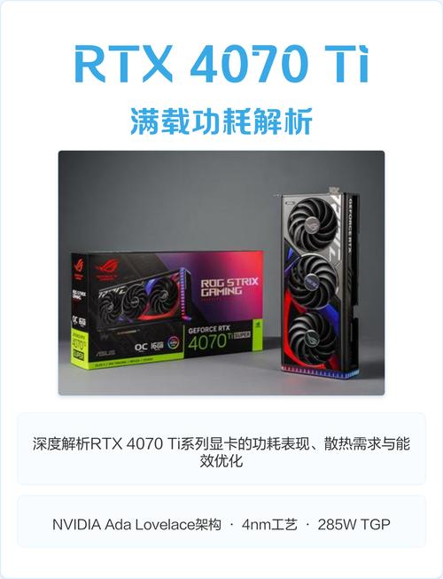 价格与性价比分析图表