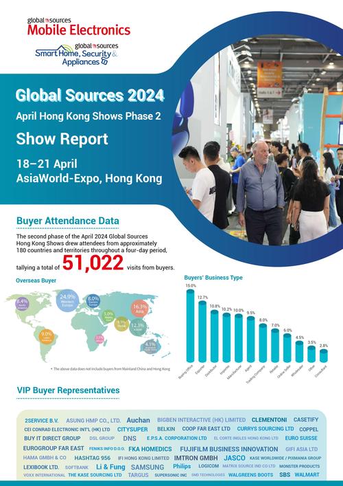 显卡选购建议示意图