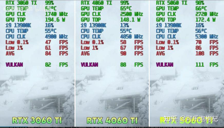 办公电脑多屏显示工作场景