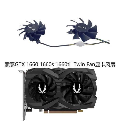 显卡规格对比示意图