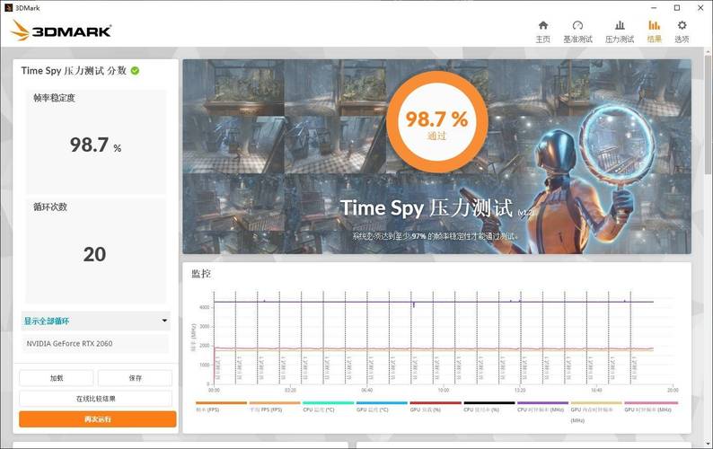 显卡性能测试场景