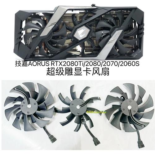 购物和预算规划