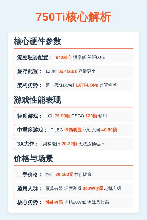 性能测试场景图