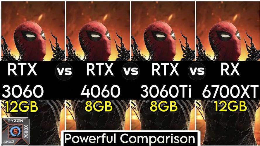 显卡性能测试场景