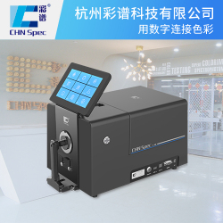 价格与性价比分析图表