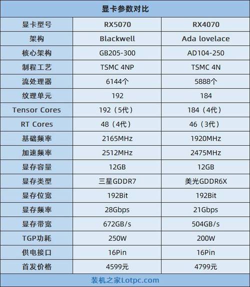 专业软件运行界面