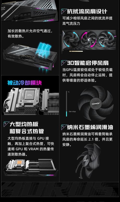 现代高性能显卡内部结构特写