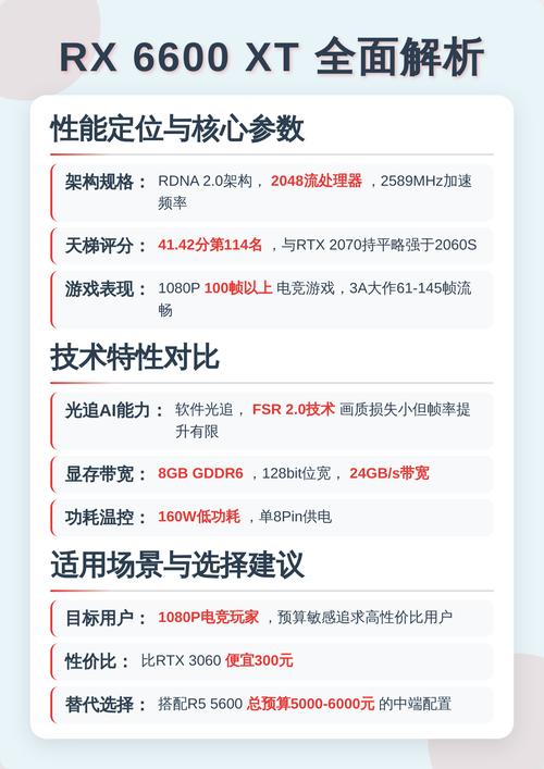 游戏性能测试场景
