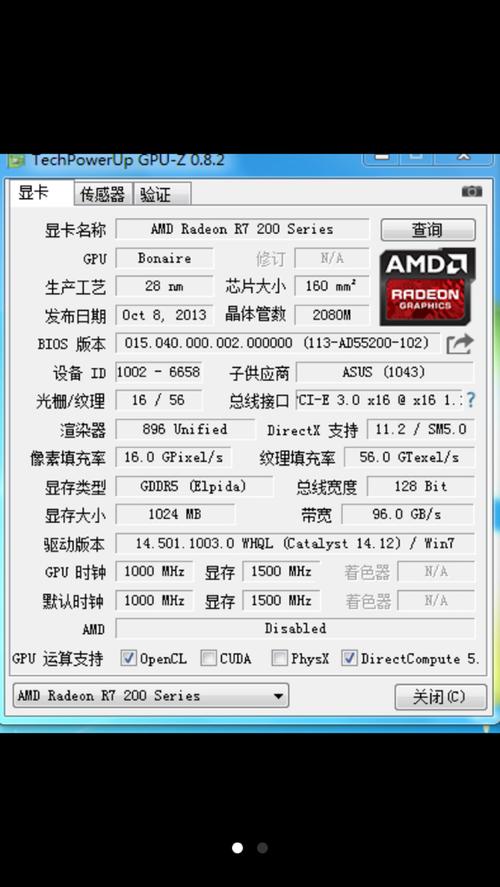 显卡规格对比示意图