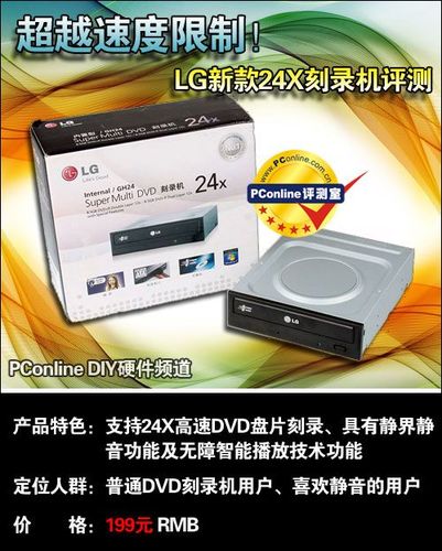 数据读写速度测试图表