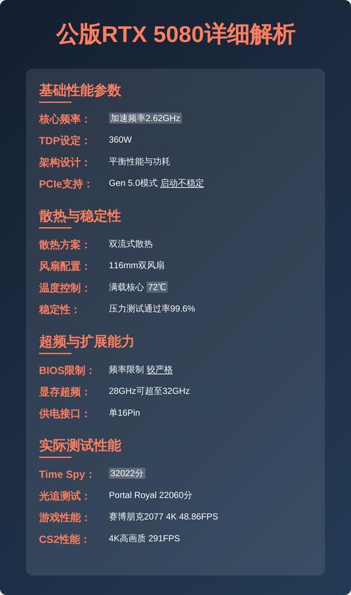 电脑硬件性能图表