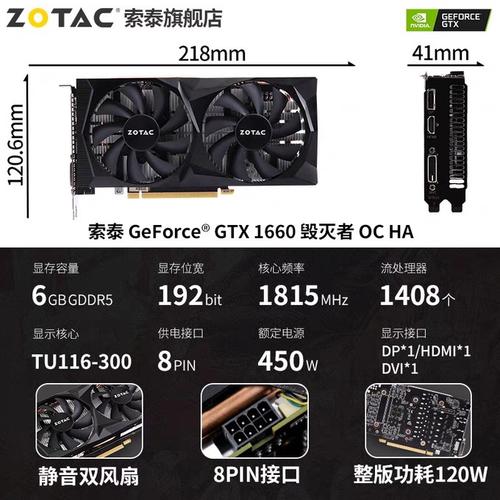 用户选购硬件场景