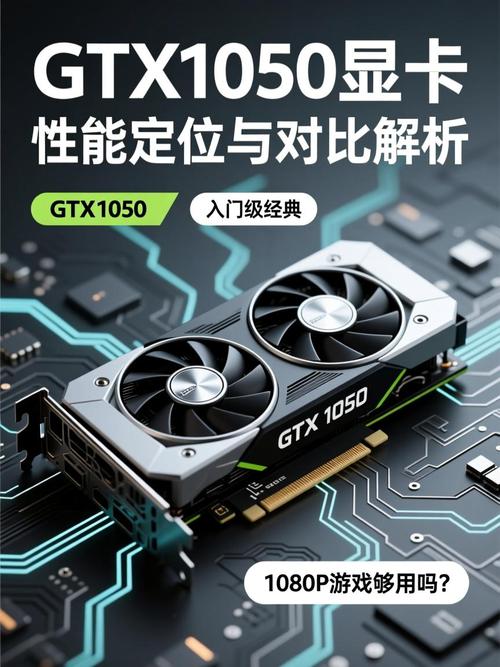 显卡规格对比示意图