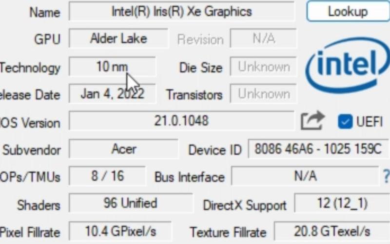 价格与价值分析图表