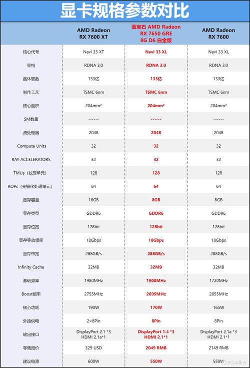 性能测试场景图