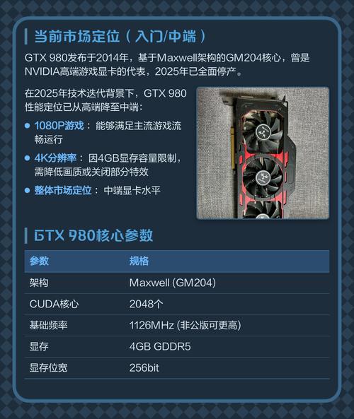 价格与性价比分析图表