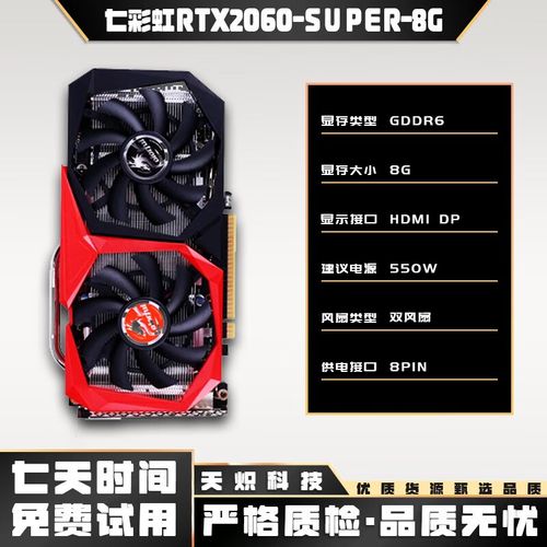 性价比对比示意图