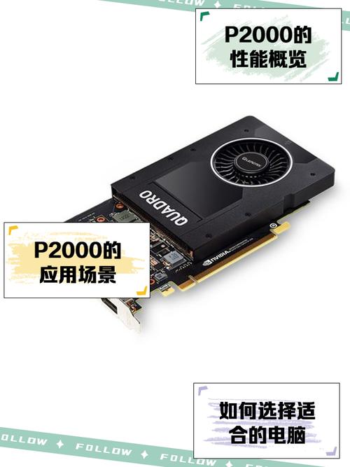 价格与性价比分析图表