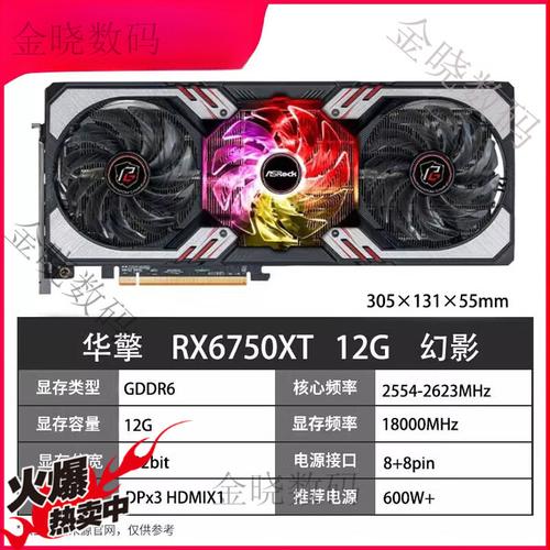 显卡规格对比示意图