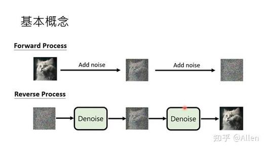 电脑硬件组装图
