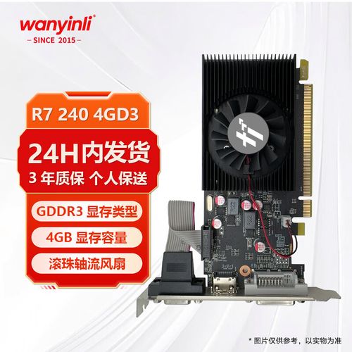 价格对比图表