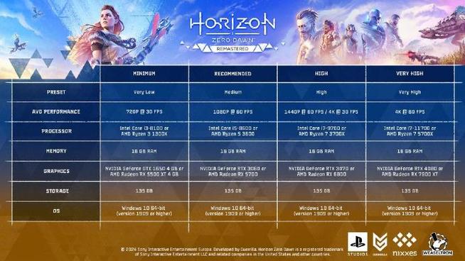 用户选购和决策场景
