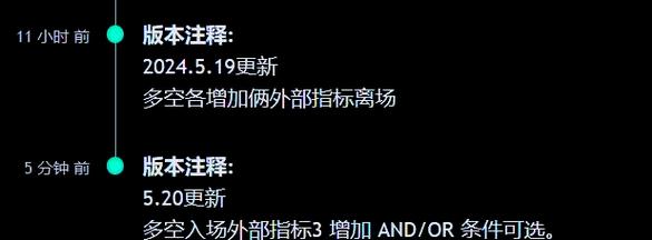 创作者使用高性能电脑工作