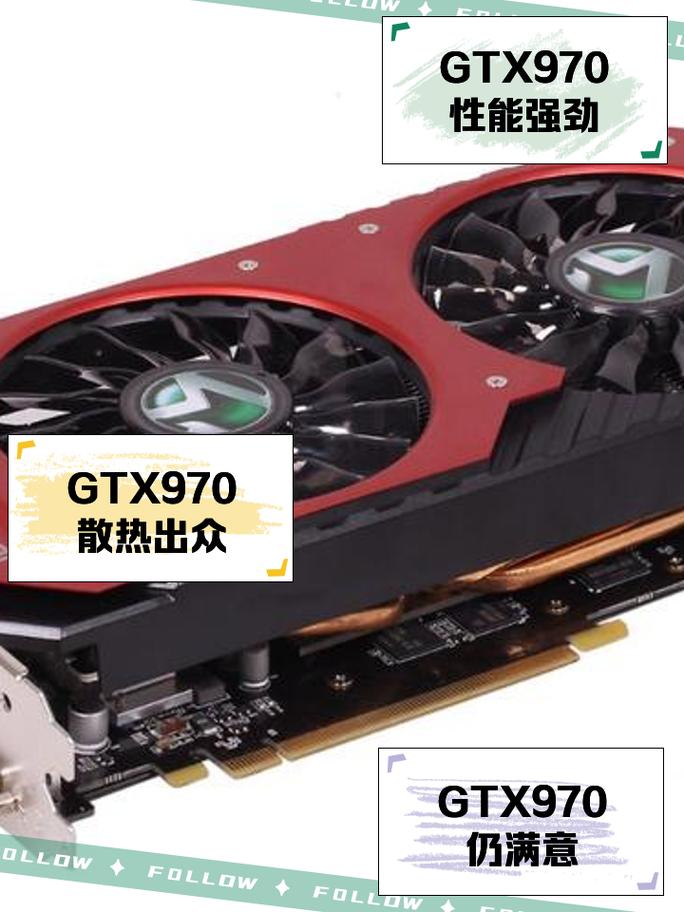 显卡规格对比示意图