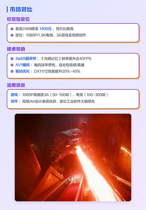 选购建议图示