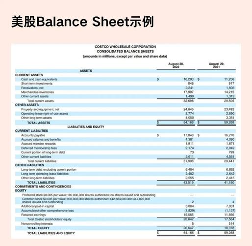 性价比分析图表