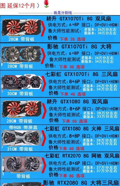 PC构建与组件搭配示意图