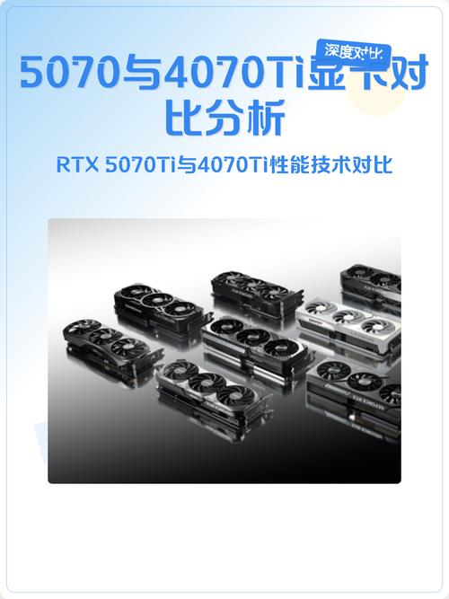 游戏性能测试场景