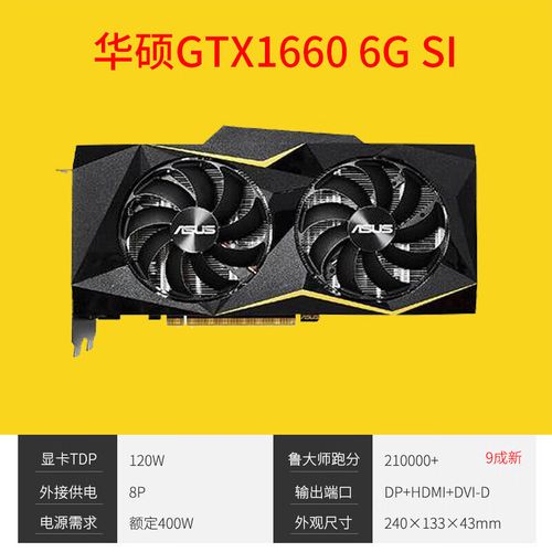 显卡规格对比示意图