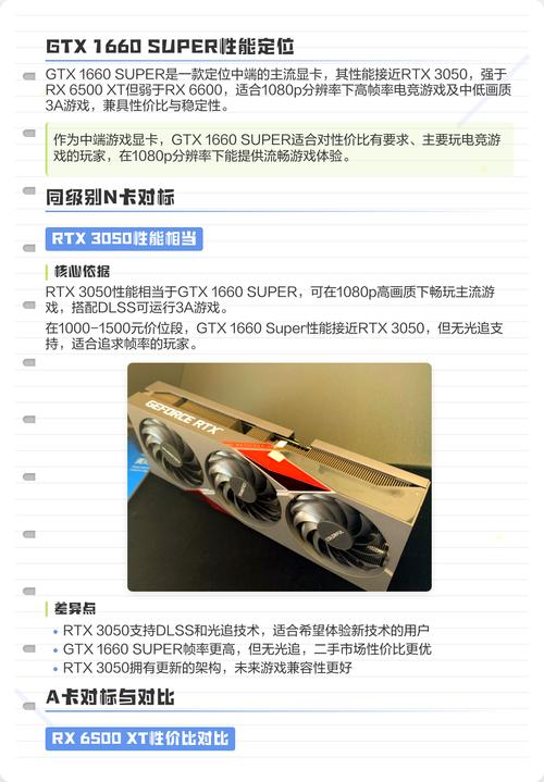 性价比分析图表