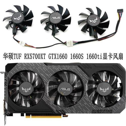 显卡规格对比示意图